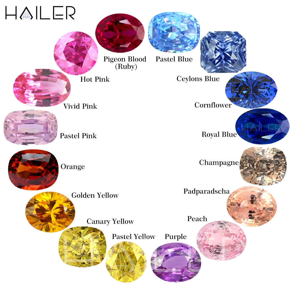 Hailer wholesale price Lab created loose gemstone Hydrothermal synthetic ruby corundum sapphire stone