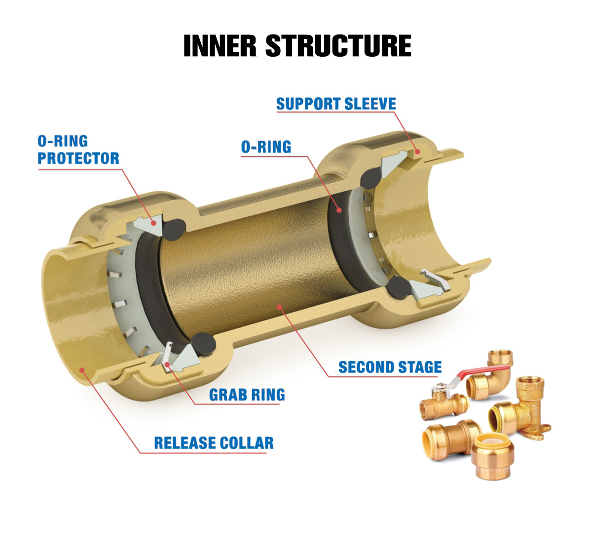 Brass quick release copper push fit valve angle type 1/4 quarter turn valve for pex and copper plumbing water pipe