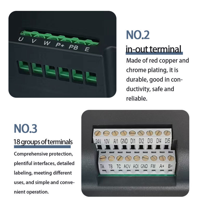 AC drive 220v 380V 50hz 60hz 3Phase VFD RS485 Frequency Transformer 0.75kw 1.5kw 2.2kw 3kw 3.7kw 4kw 5.5kw 7.5kw 11kw