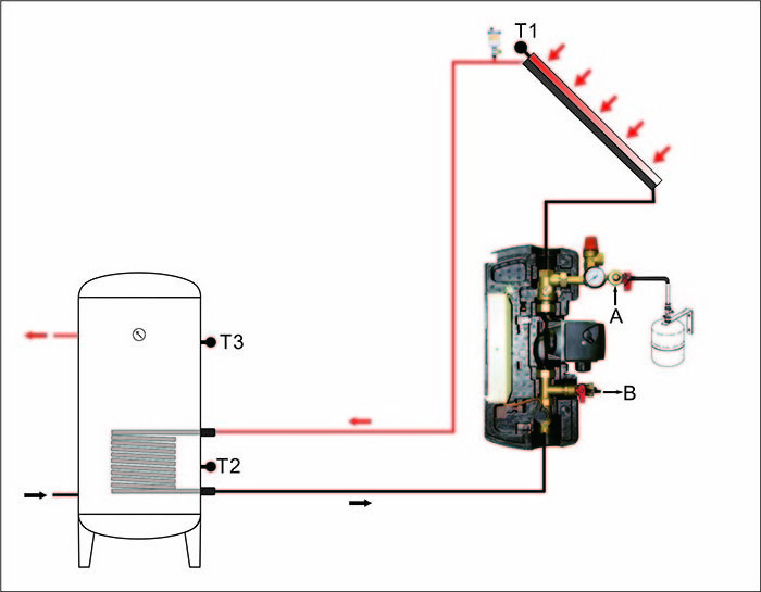 150 200 300 500 800 1000 2000 Liter Pressurized Solar Water Heater Split Copper Heat Pipe Evacuated Tube Solar Thermal Collector