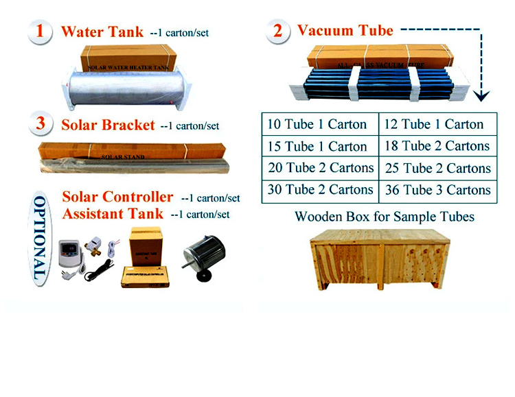 2023  China Manufacturer thermo solar,solar hot water systems