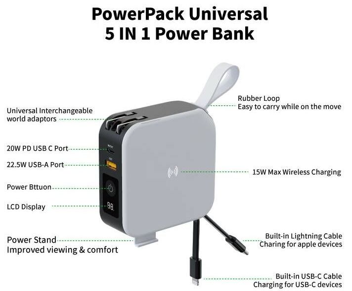 AU US EU UK plug Wall Charger 5 In 1 Powerpack Universal Travel Power Bank Adapter