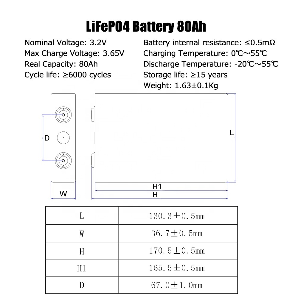 EVE 3.2V 80Ah LIfepo4 Rechargeable Lithium Iron Phosphate Battery For DIY 12V 24V 48V Solar Energy Storage Battery Pack Boat RV