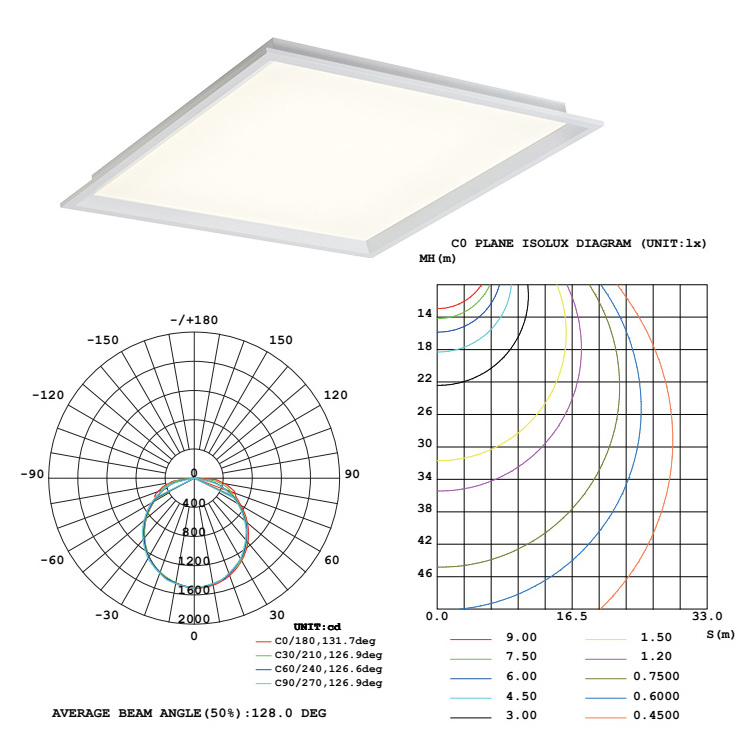 High Lumen Modern Indoor Office School Lighting Light 2x2 2x4 24w 36w 50w Led Panel Light