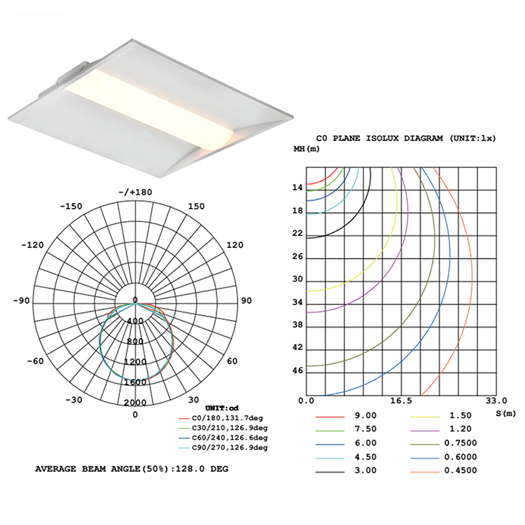 Factory Wholesale High Lumen Office Dimmable 36w 42w 50w Steel Sheet Led Retrofit Kit Troffer Light