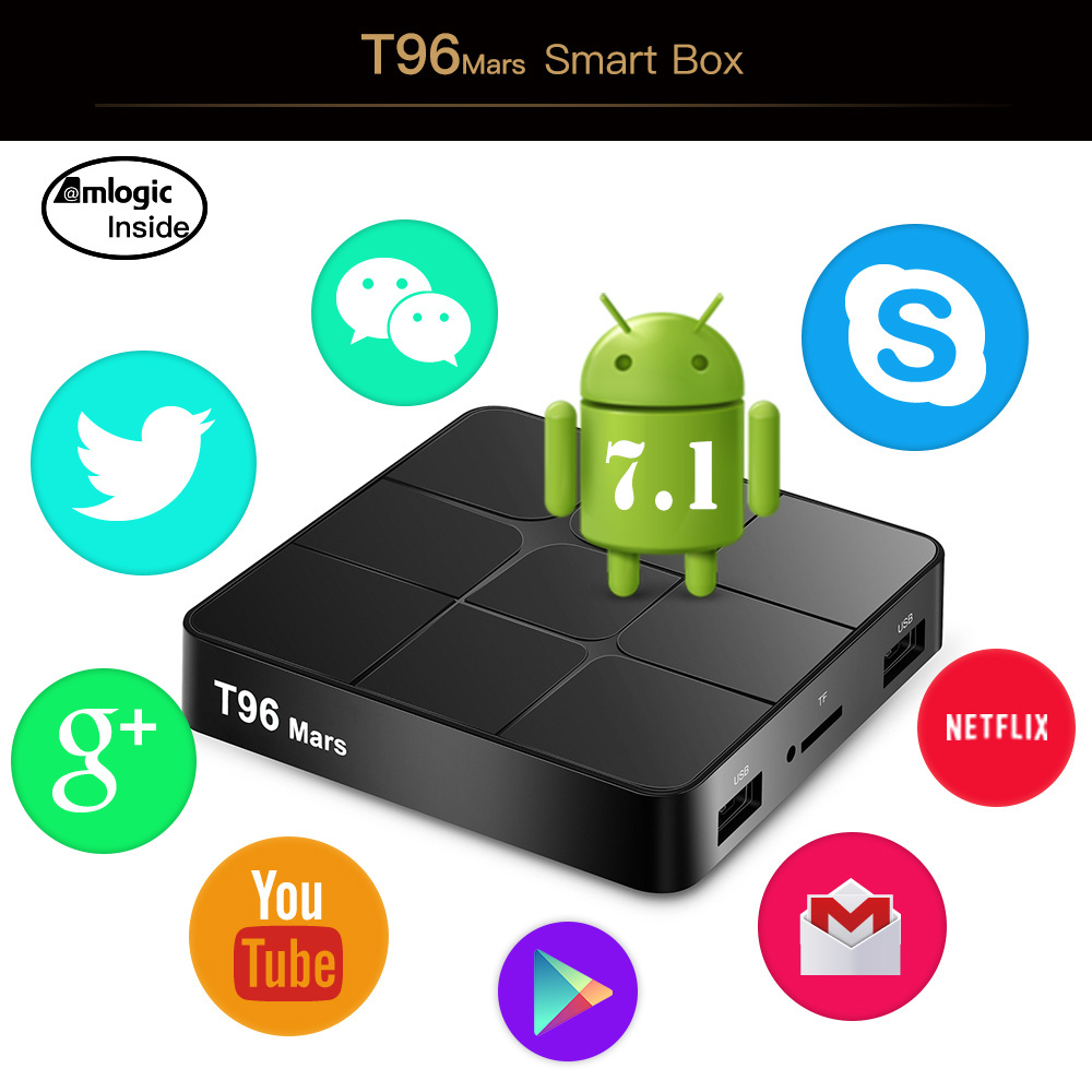 2022 Amlogic S905W Android Smart Tv Box T96 Mars 1gb 8gb Android 7.1 Box Media Player Set Top Box