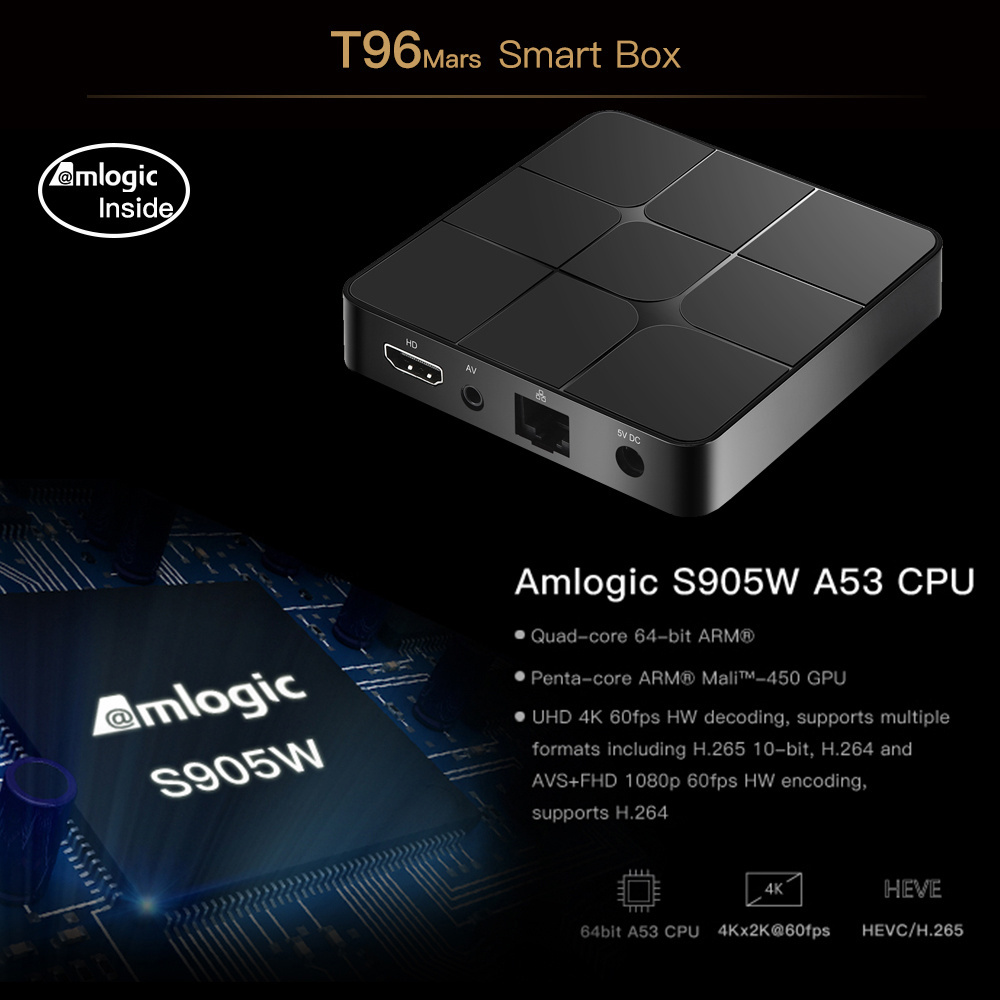 2022 Amlogic S905W Android Smart Tv Box T96 Mars 1gb 8gb Android 7.1 Box Media Player Set Top Box