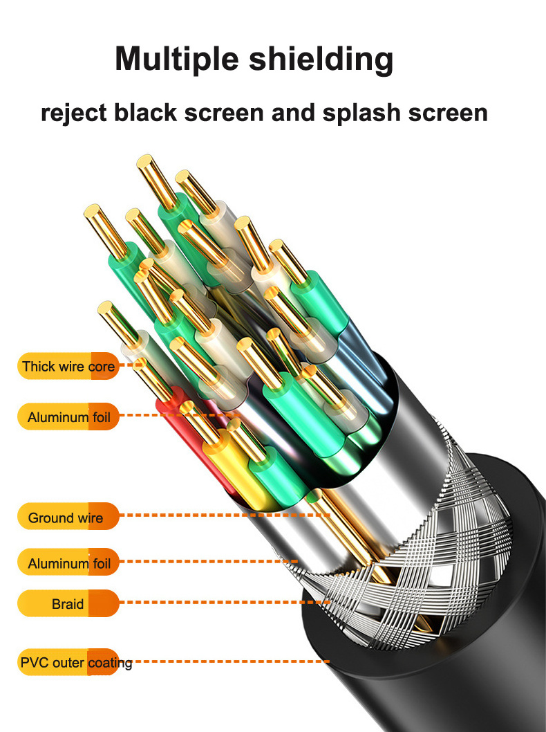 Amazon DP Male to Male 4K 8K 16K Cable DP to DP Displayport 1.4 2.1 Cable 1m 1.5m 2m 3m With Metal Shell For HDTV Video Laptop