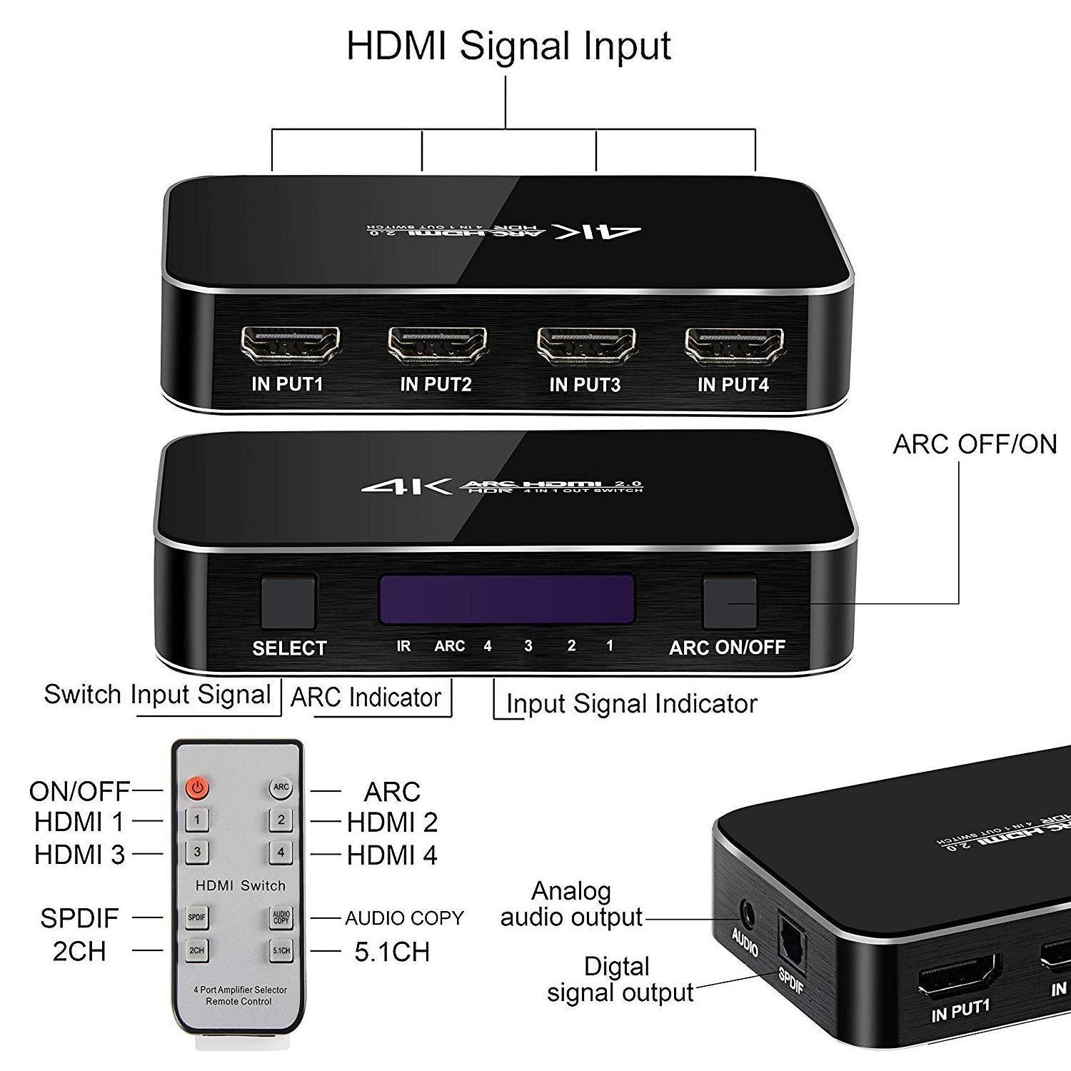 Ultra 4 k Porta HDMI Splitter 3D 4 k * 2k 1080p Video switch HDMI Switcher