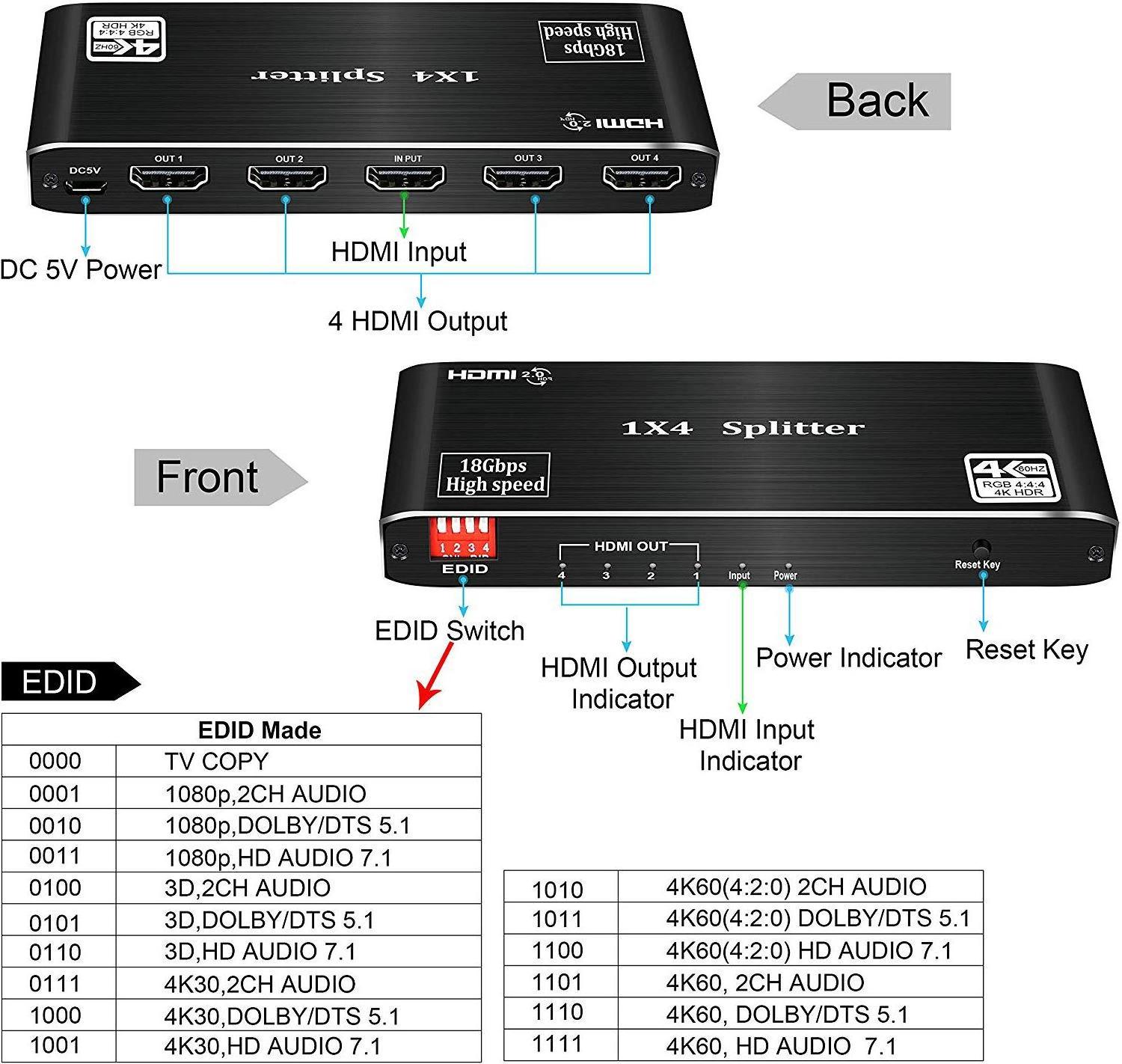 HDMI Switch 2.0 4K 60HZ HDR HDMI Splitter Switch 4 In 1 Out HDMI Switcher Audio Extractor Control For PS3 PS4 HDTV