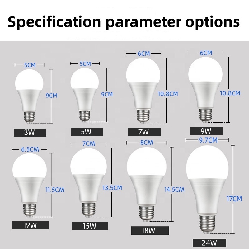 LED A BULB High Lumens Indoor 3W 5W 7W 9W 12W 15W 18W 24W LED A Bulb with E27 Lamps Light B22 LED Bulbs