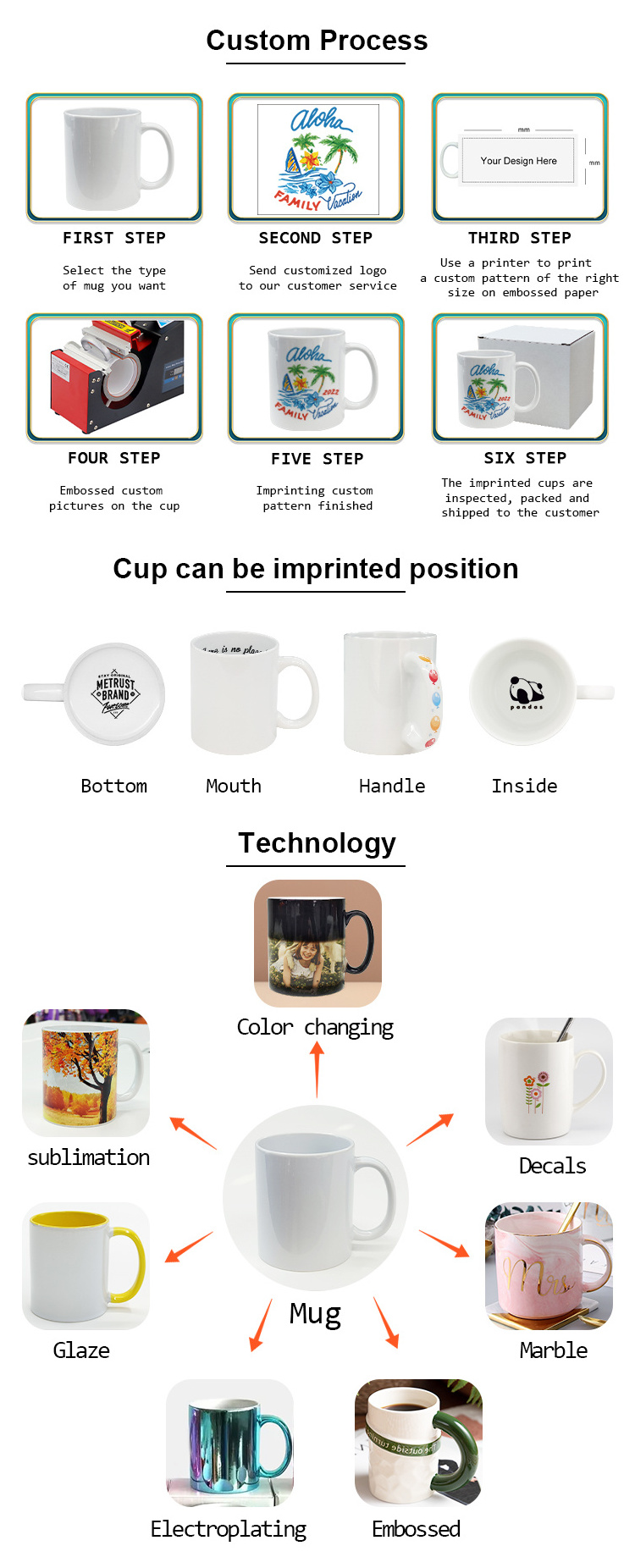 Wholesale Price Porcelain Tea Mug Ceramic Tea Mug And Saucer Set Coffee Mug Set Ceramic Cup And Saucer