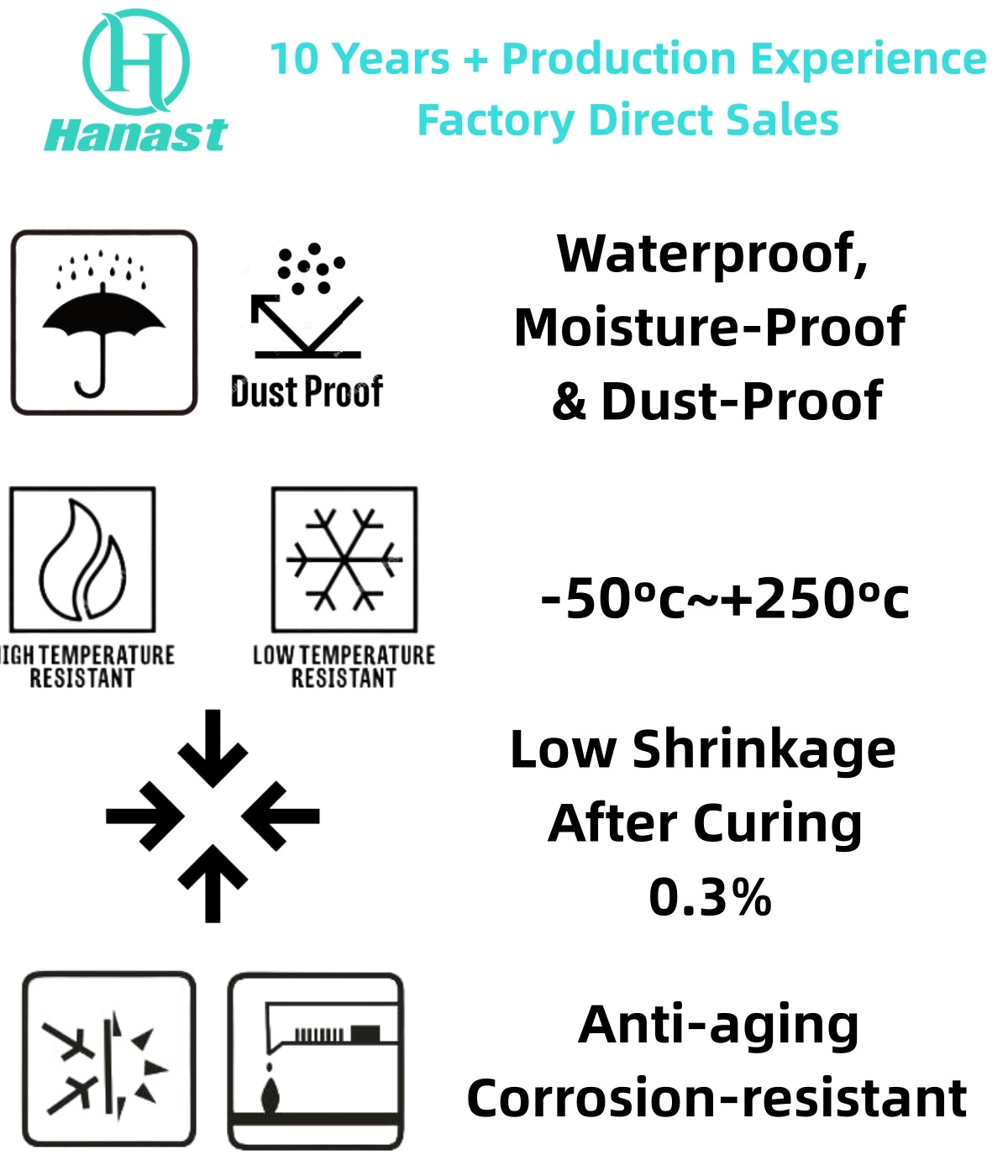 Two-Component Shockproof Waterproof Electronic Insulation Led Driver Thermal Conductive Silicone Potting Compound AB Glue