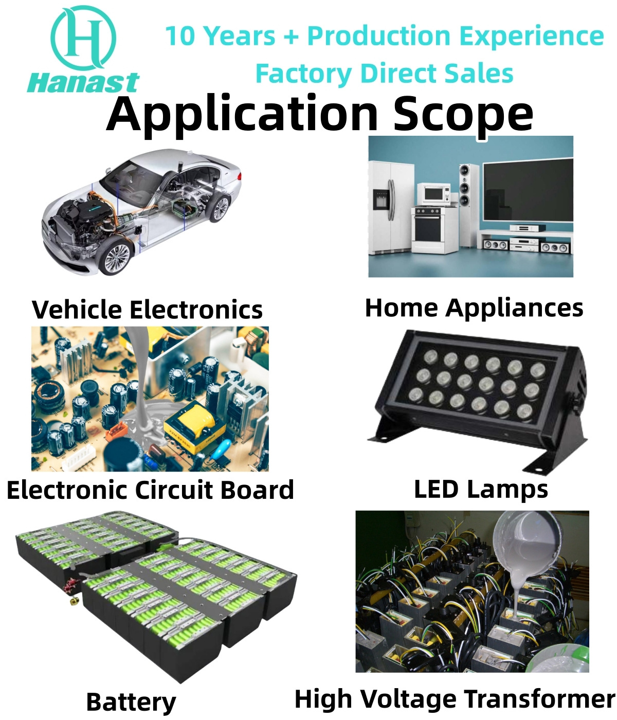 Factory direct sales 1:1 PCB LED battery electronic components thermal conductive silicone AB glue sealing potting compound