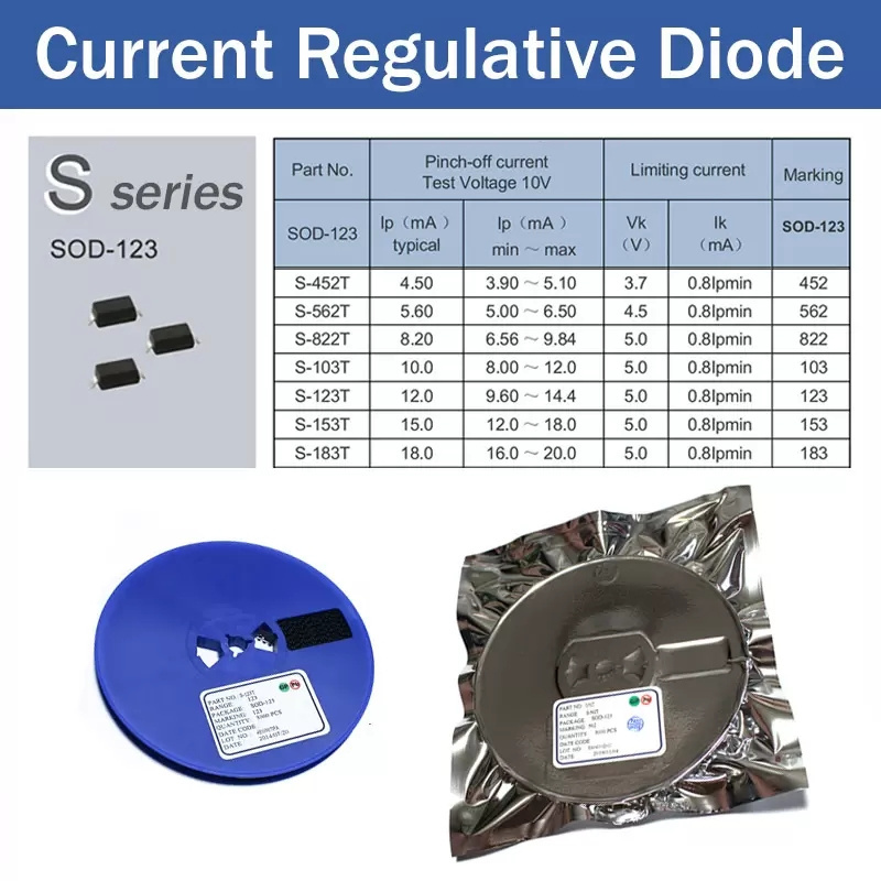 Current regulative diode, CRD, S-452T,S-562T,S-822T,S-103T,S-123T,S-153T,S-183T SOD-123, applied to LED lighting,LED lamps 4.5mA