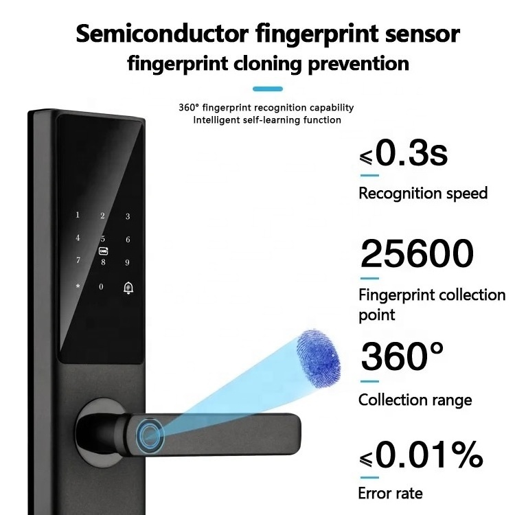 Wholesale Price M1 Safety Tuya WiFi Fingerprint Digital Door Lock Keyless For Front Door Zigbee Smart Lock