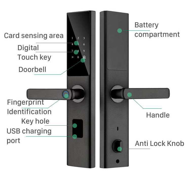 Handaily factory price RFID Apartment Keyless Digital Hotel smart lock hotel lock smart door lock