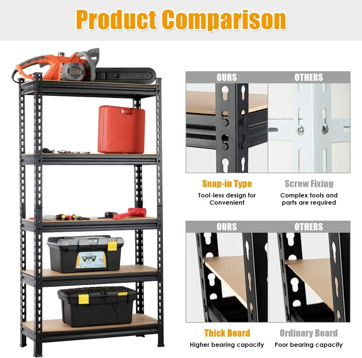 2 Garage Shelving Racking Boltless 5 Tier Units