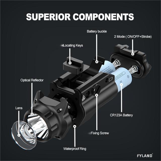 Waterproof Hunting Flashlights High Brightness Led Tactical Flashlight 1500 Lumens Usb Rechargeable Torch Tactical Light