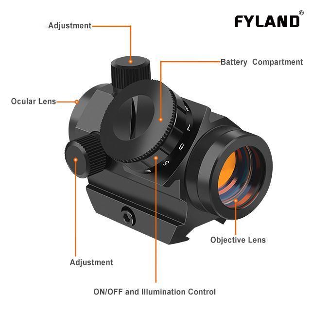 Tactical Red Dot Laser Sight Tactical for 20mm Easy and Bright red dot laser sight