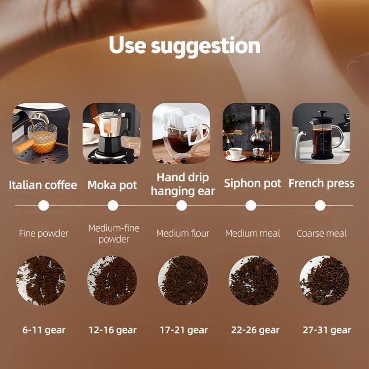 Manual Coffee Bean Grinder 12 Coarseness Settings CNC Stainless Steel Core Burr Coffee Grinder Portable Double Bearing