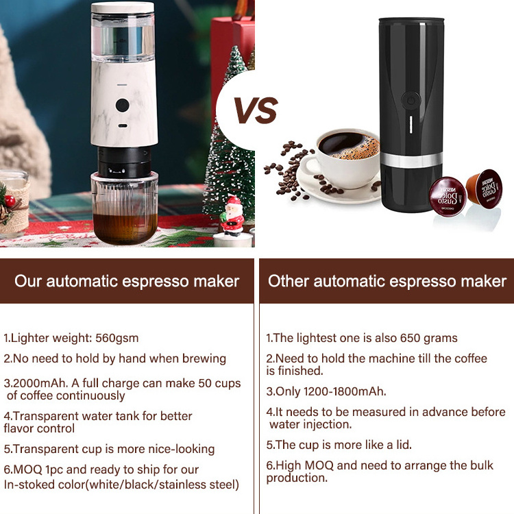 Bulk price new design travel car USB coffee on the go mini automatic espresso  drip portable coffee makers