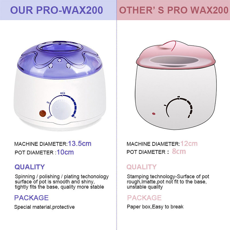 Hot Selling 500Cc Mini Wax Warmer Heater Electric Wax Heater Hair Removal Portable Wax Machine Pot Temperature Control