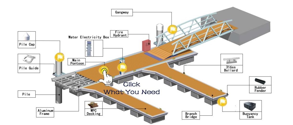 Floating Dock Platform Boats Marina Walkway Floaters Jetty Aluminum Bridge Floating Pontoon