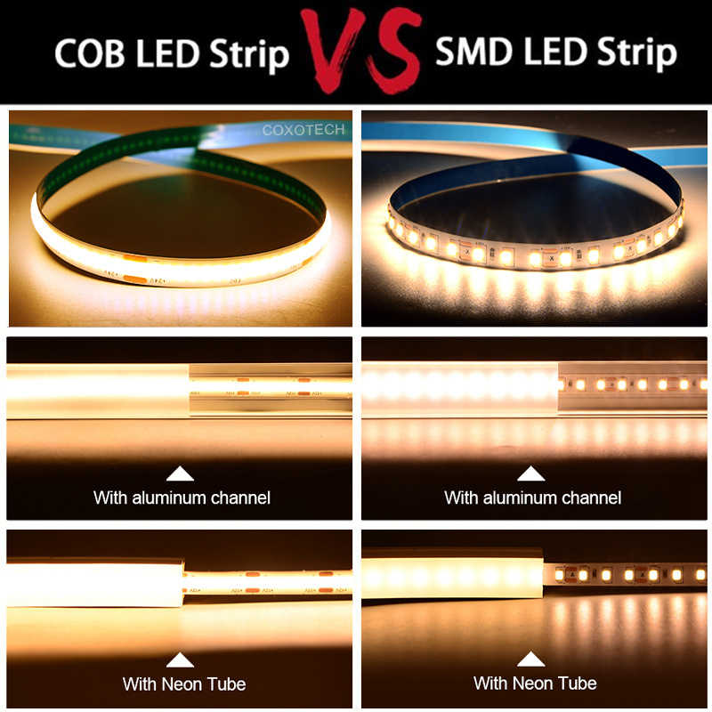 cob led strip light 320led  Ra90 led light strip 12V 24V CE RoHS 3000K 4000k 6500K flexible cob led strip