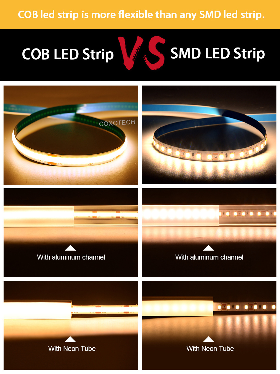 cob led strip light 320led  Ra90 led light strip 12V 24V CE RoHS 3000K 4000k 6500K flexible cob led strip light