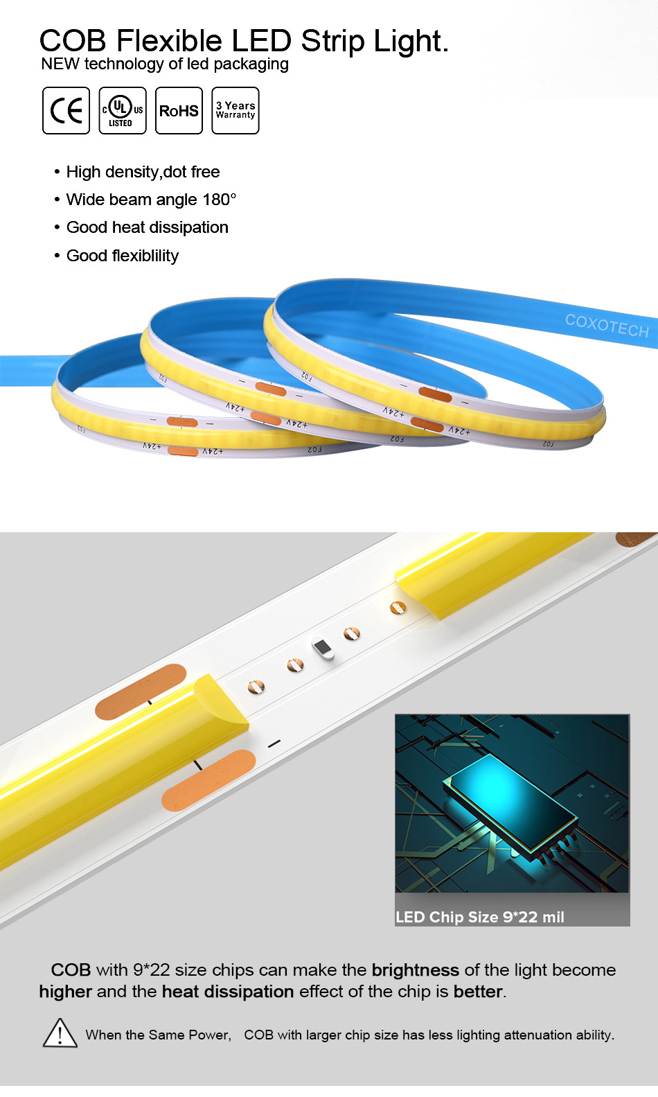 cob led strip light 320led  Ra90 led light strip 12V 24V CE RoHS 3000K 4000k 6500K flexible cob led strip light