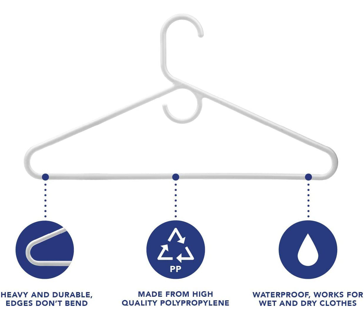 Heavy Duty Accessory Hook Thick Strong Durable Laundry hanger Space Save Closet Clothing Non Slip cheap Clothes Plastic Hanger