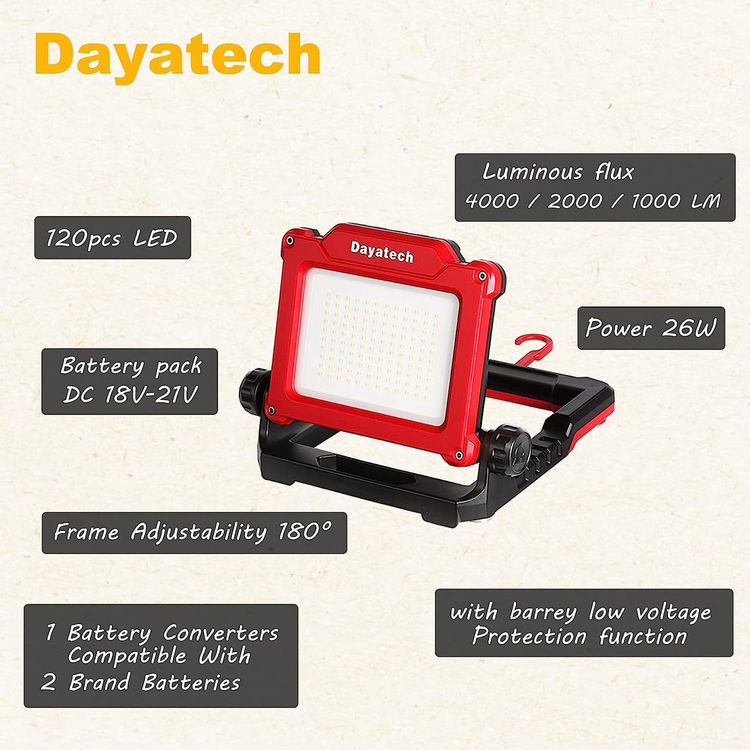 HENGLAI Cordless LED Flood Work Light Compatible with Milwaukee and Dewalt 18-20V Battery USB Port Brightness Adjustable