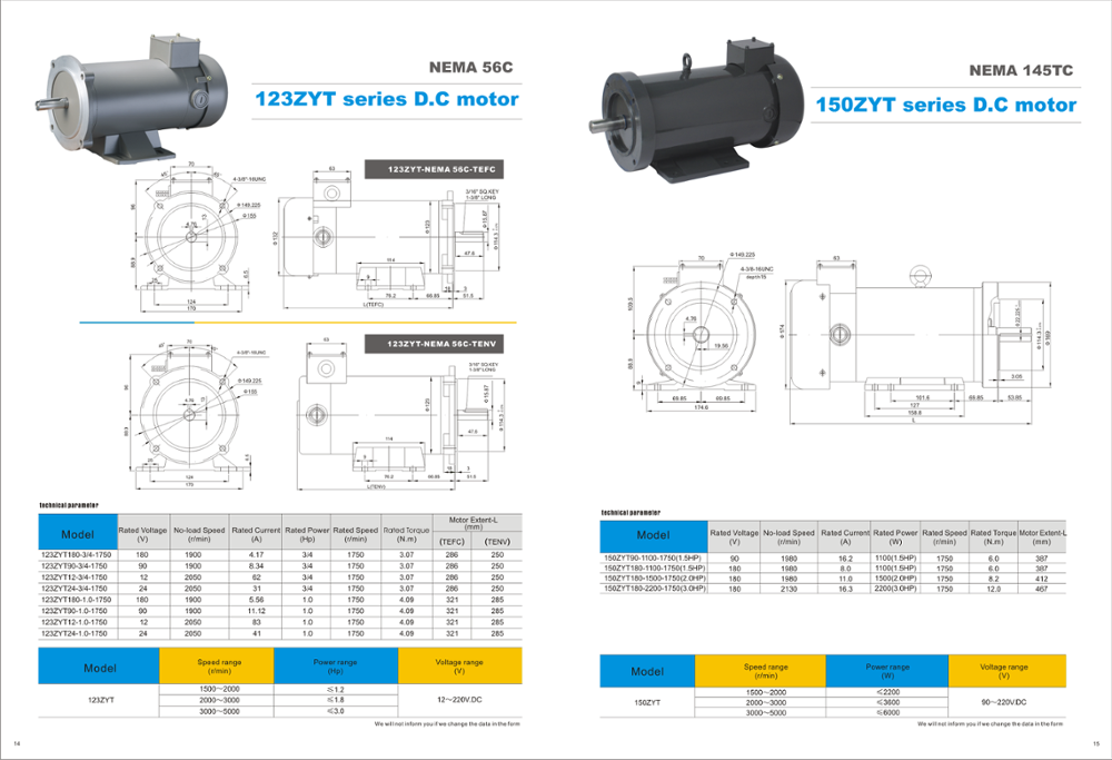 1 HP 1750 RPM NEW  DC ELECTRIC MOTOR