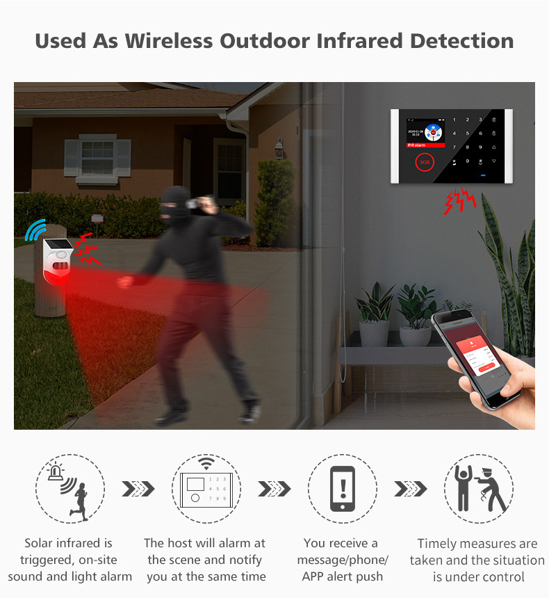 2.4'' Safety Tuya Smart Wifi Touch Gsm Buzzers And Sirens Infrared House Home Gsm Security Burglar Door Alarm System For Home