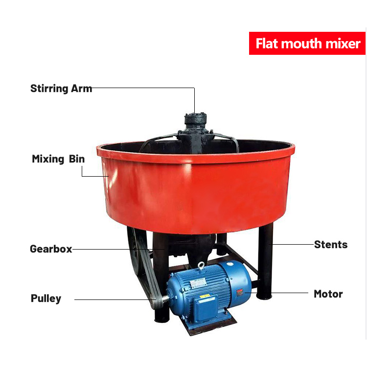 Hot Selling Portable Mobile Electrical Concrete Pump Cement Pan Mixer Prices 300L-1500L