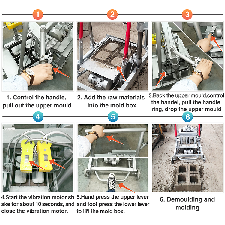 Paver Sand concrete brick making machine High Pressure Clay Coimbatore automatic Brick Making Machine