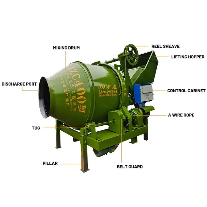 3 Yard Small Hoist 1 Truck Diesel Concrete Mixer with concrete pump for sale in ethiopia