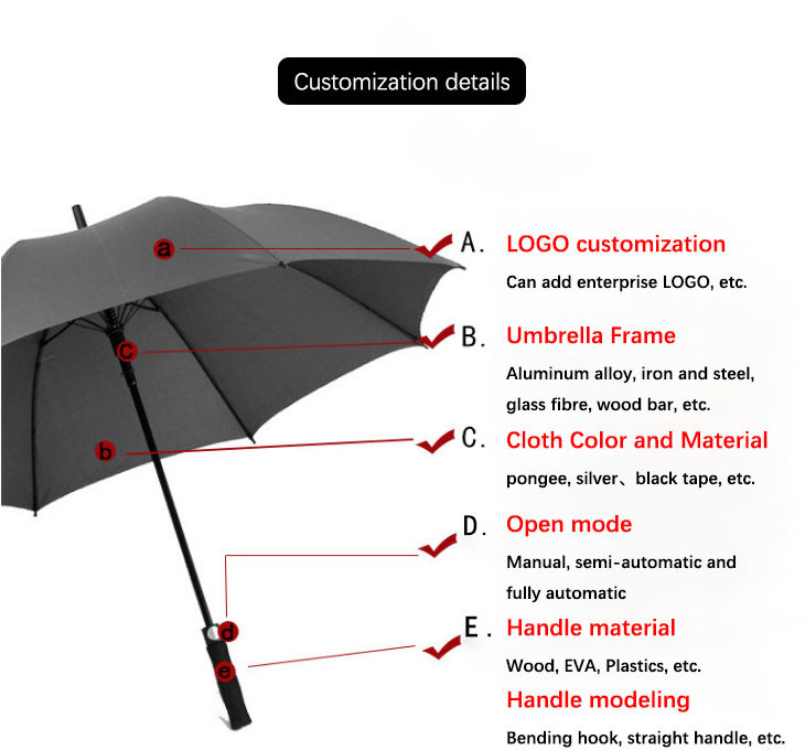 Solid wood long handle umbrella Retro Gentleman automatic windproof business straight handle umbrella