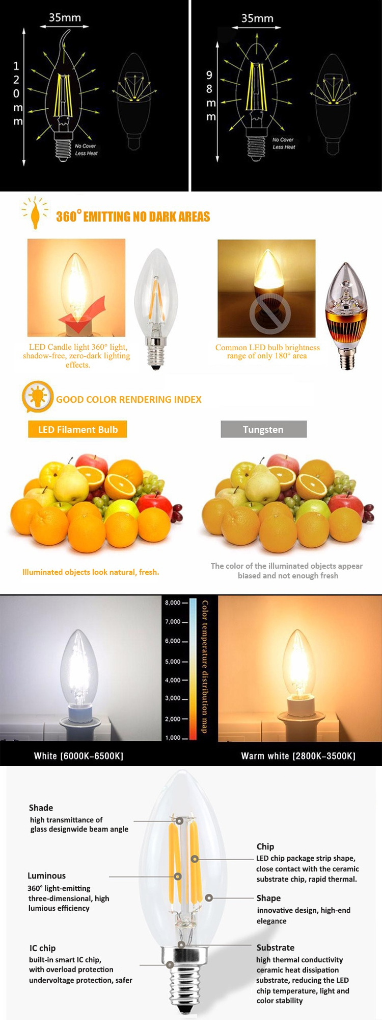 LED Filament Candle Light Bulb 2W 4W 6W E14 E12 Led Bulbs Light Super Bright Frosted Glass C35 Led Lamp