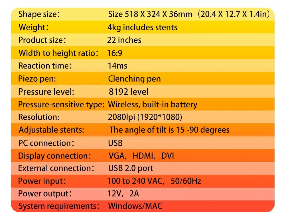 Factory Price 21.5 inch Capacitive 10 Point LCD Monitor Capacitive Touch Screen Monitor for Gaming