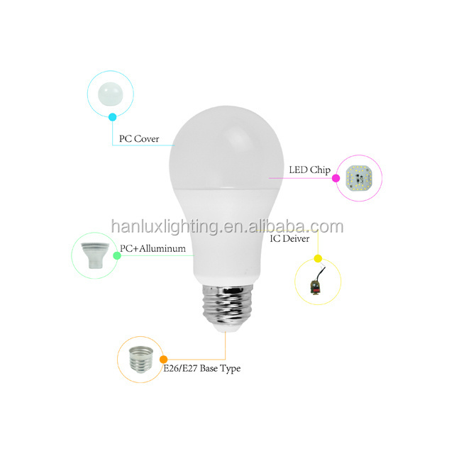 Hanlux 16 Color AN028-RGB Changing 4 Modes Magic Light E27 B22 3W 5W RGB LED Lamp Bulb + Wireless Remote Control