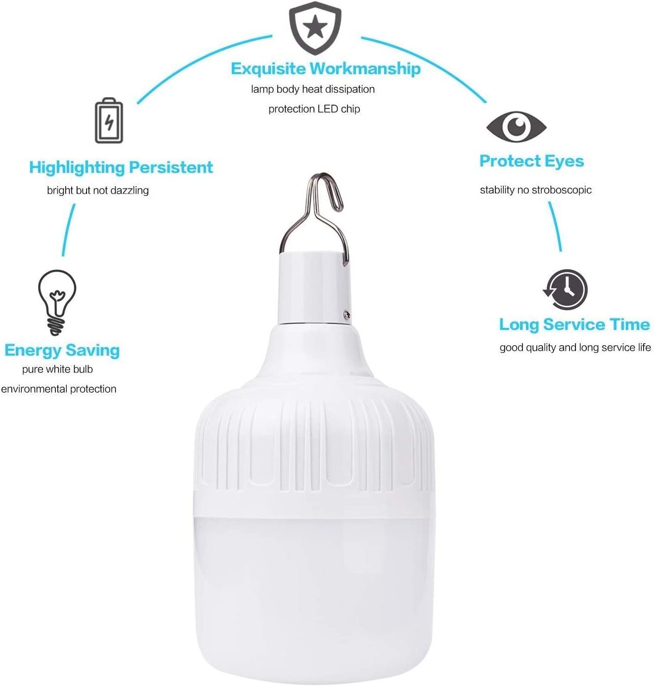 Professional high power E27 B22 20w 30w 40w 60w usb rechargeable long life eye protection emergency led bulb light