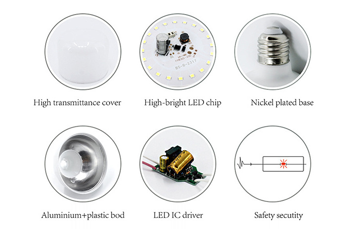 Hanlux Accessories High Lumen Performance Headlight Driver T Shape Bulbs Lighting Excellent Home T Type Led Bulb