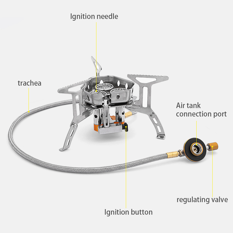 Portable Stainless Steel Three-Head Foldable Gas Stove for Outdoor Cooking & Camping Windproof Burning Stove Fuel Butane