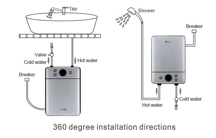 2024 New Arrival Mini 6KW Bathroom Instant Tankless Electric Hot Water Heater for Both Shower and Kitchen Instantaneous Hot