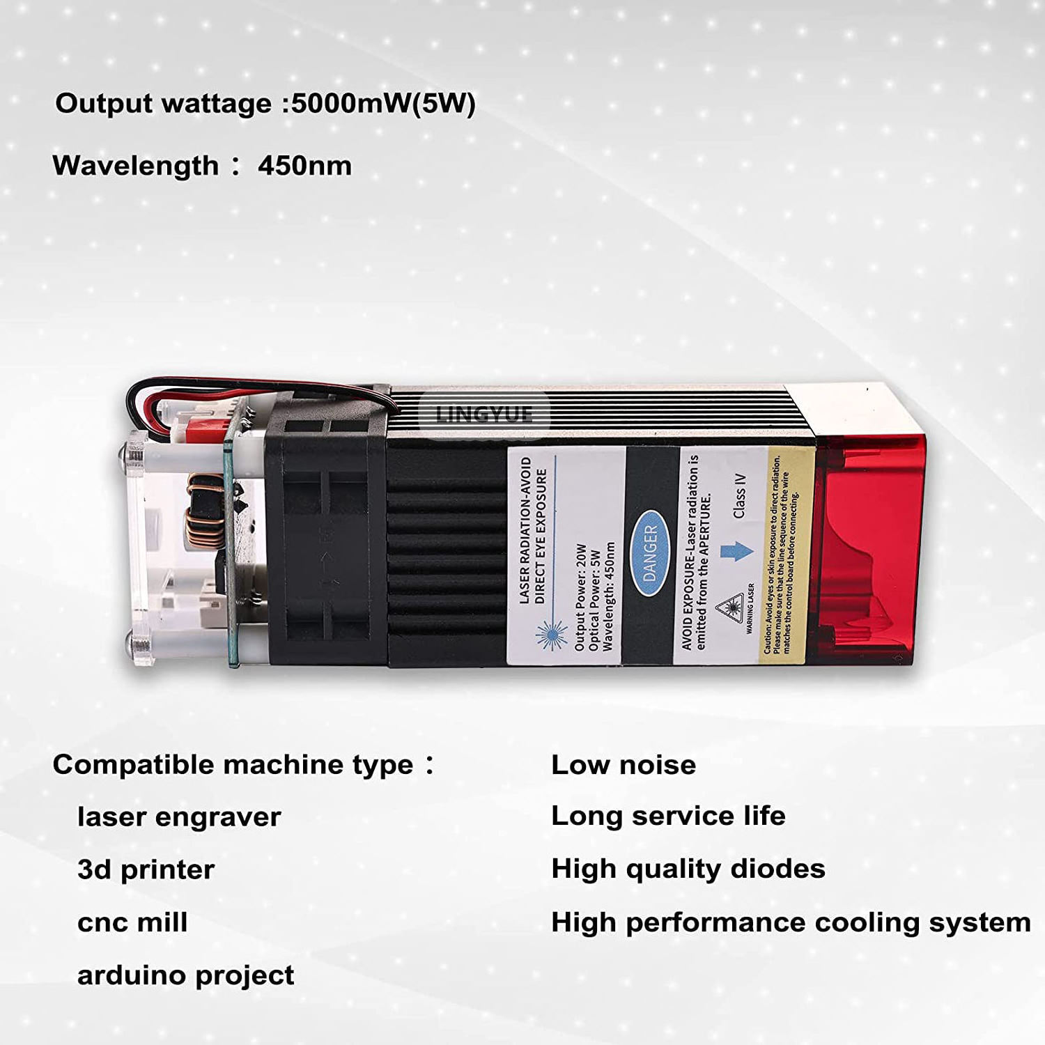 20W/40W Laser Module Kit for CNC Machine and Laser Engraving Essential Part for Laser Equipment