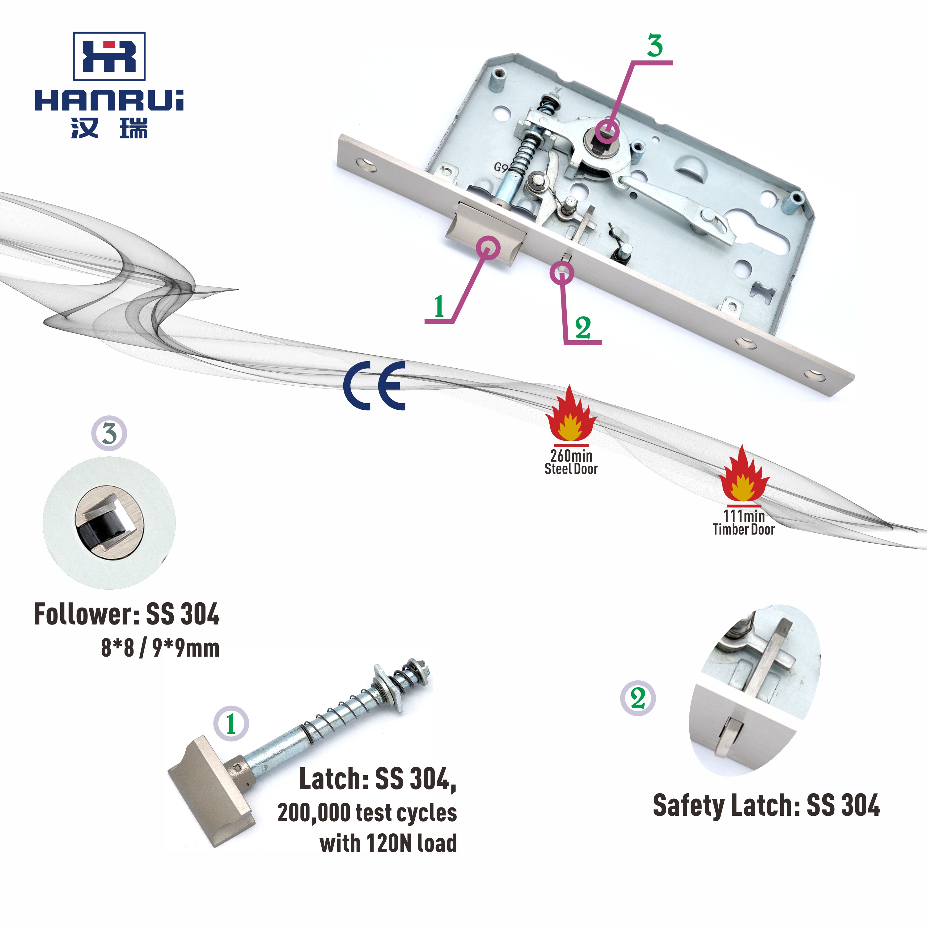 CE certificate Euro profile SS304 night latch mortise lock with safty latch