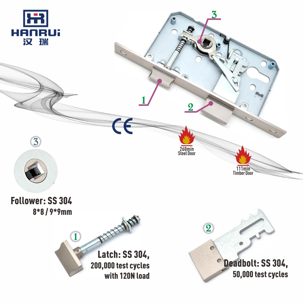 CE certificate fire rated EN12209 Din18250 65mm backset Sash lock 6572Z