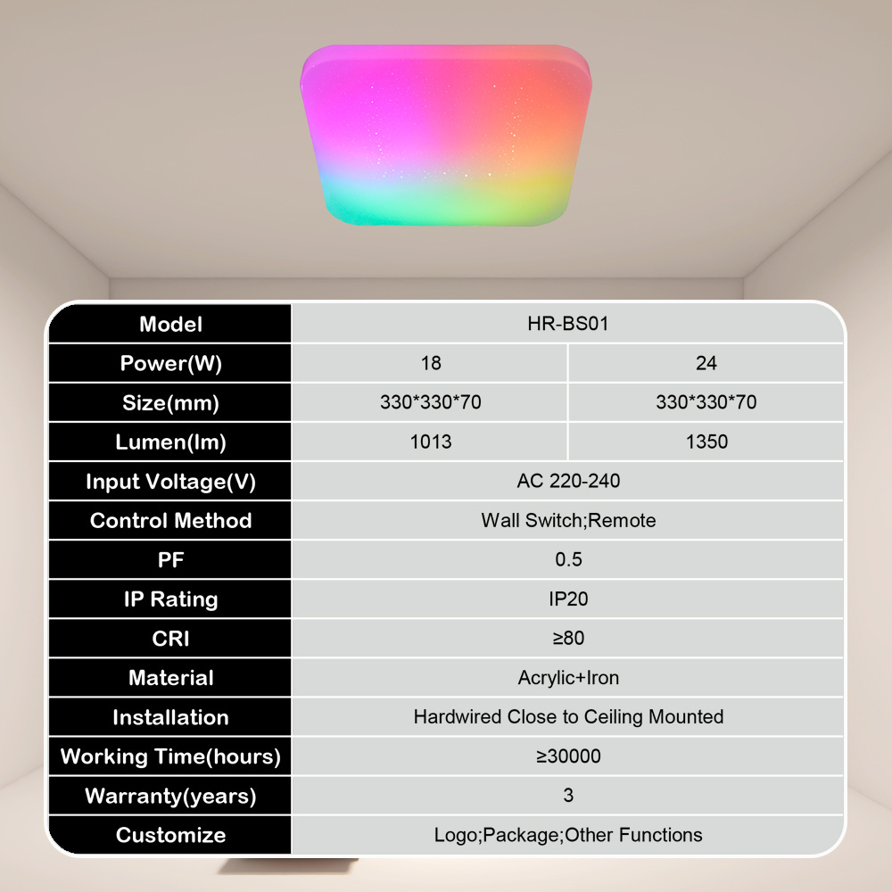 Smart RGB Multi Color Remote Control Square Kids Room Lamp Fixture Modern Dimmable Surface Mounted Bedroom Led Ceiling Light